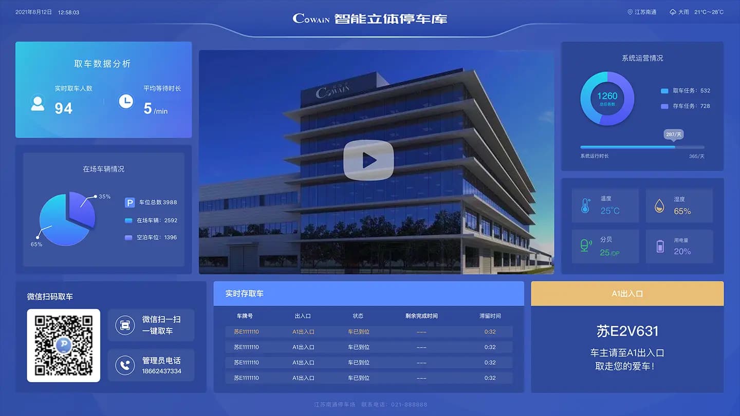 系統監控 - CoPARK SMART