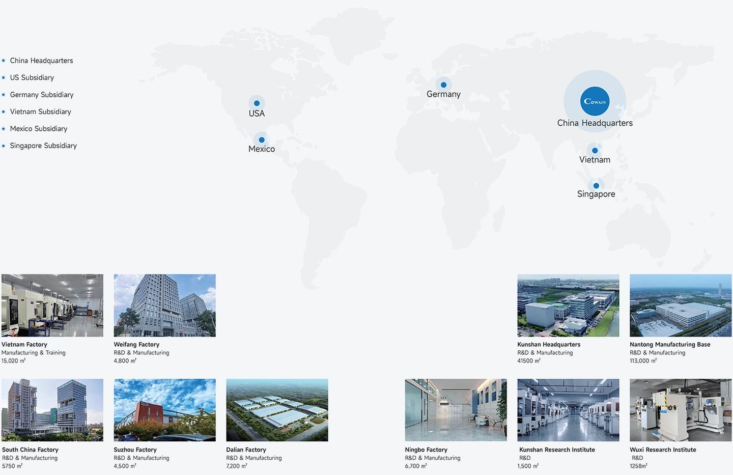 Cowain Worldwide Sites