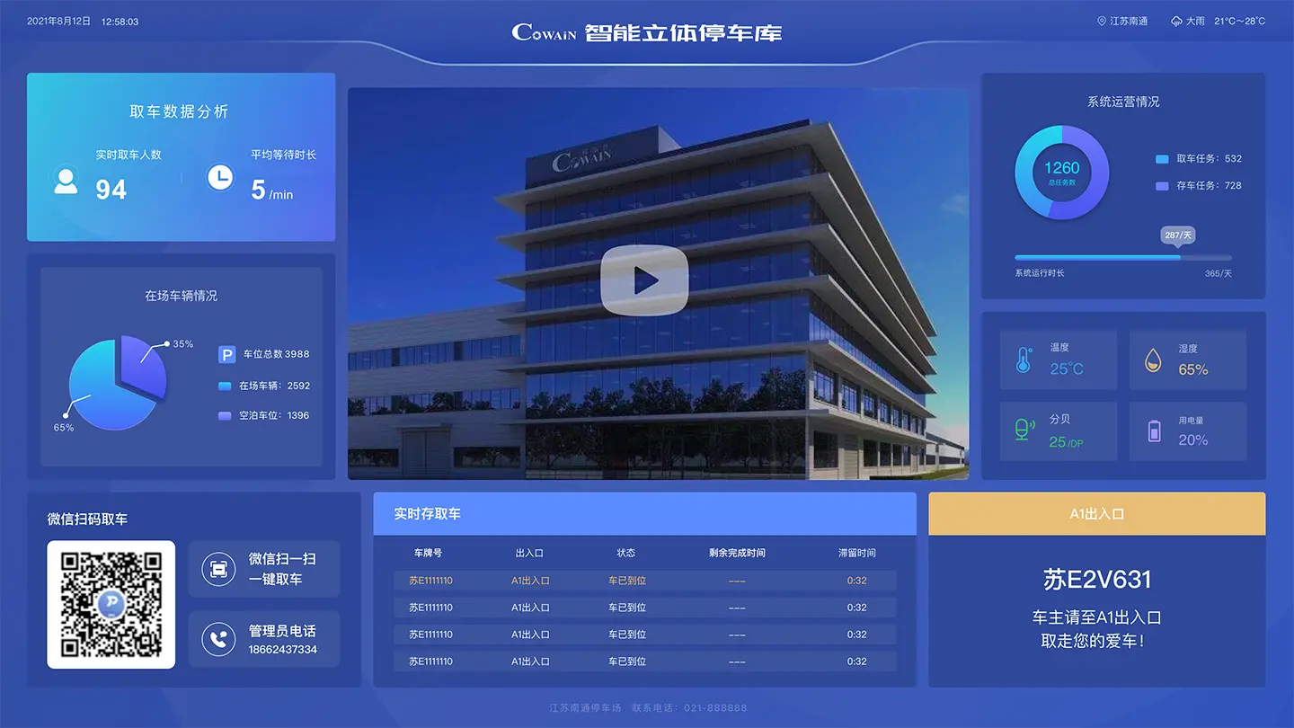 系統監控 - CoPARK SMART
